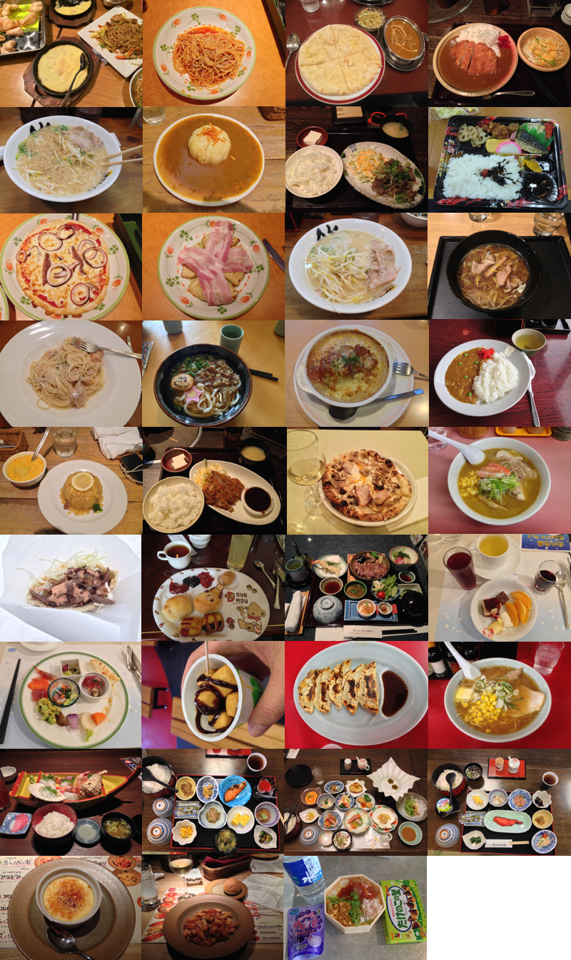 Food Report 14年03月
